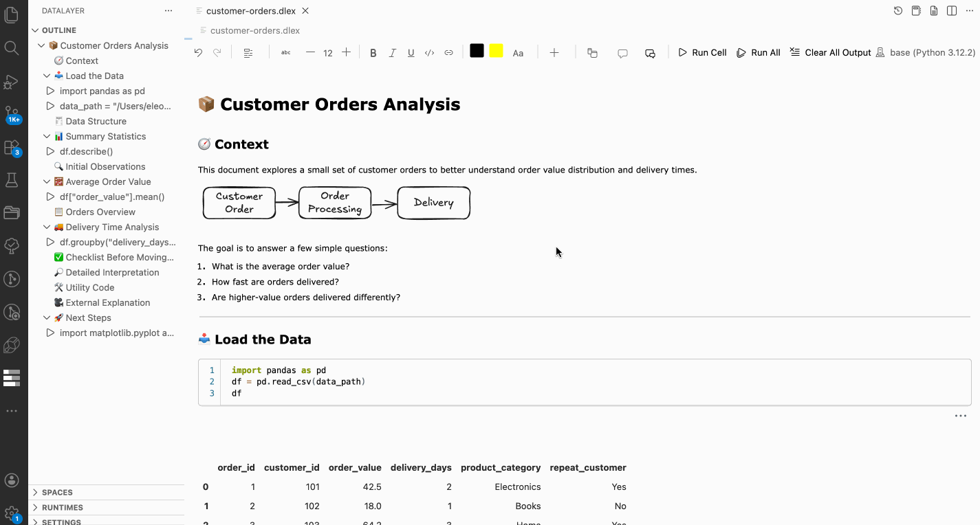 Datalayer VS Code Extension demo